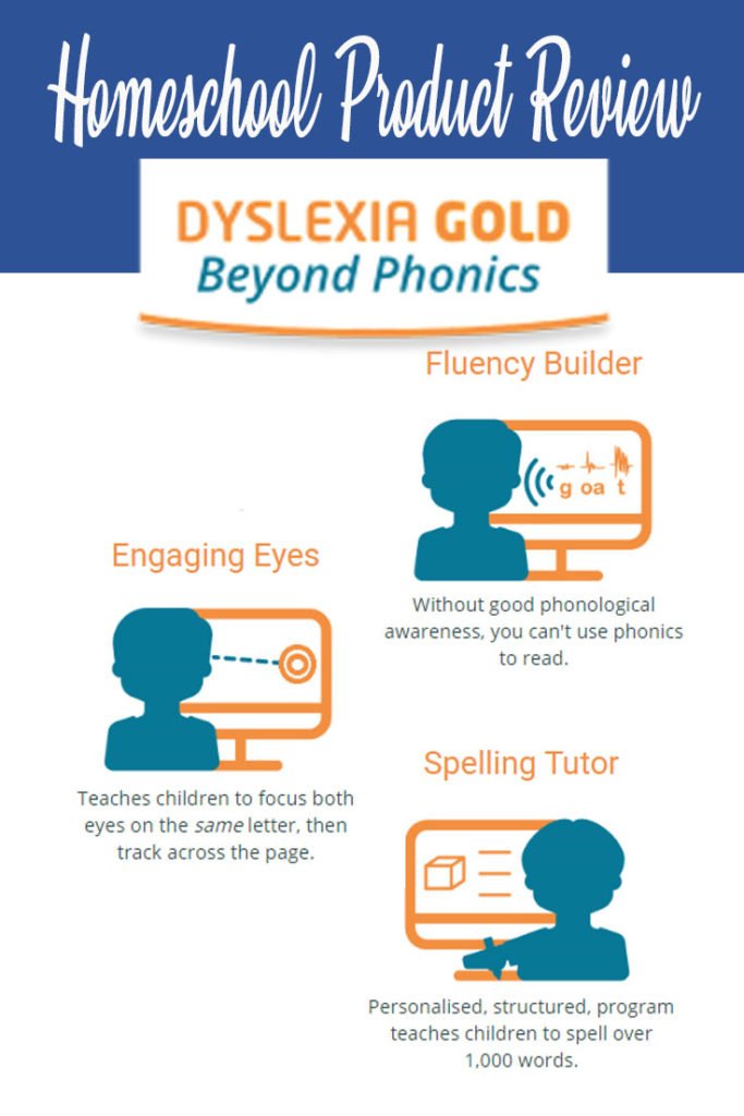 Is your child struggling to learn to read? Dyslexia Gold is a program designed to help them improve their reading and spelling skills.