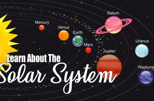 Model of the solar system